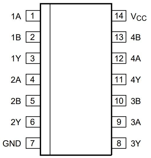74HC86D AU118